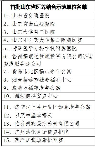 原标题:医养结合如何养老?山东给出“硬指标”,15家单位成首批示范