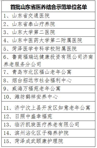 原标题：医养结合如何养老？山东给出“硬指标”，15家单位成首批示范