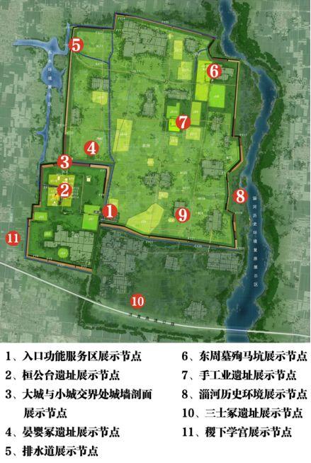 齐国故城考古遗址公园规划图