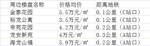 海川路站