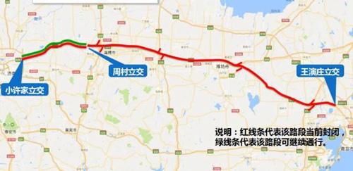 封闭施工措施: