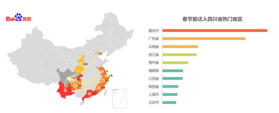 全国五大外出就业返乡图-四川