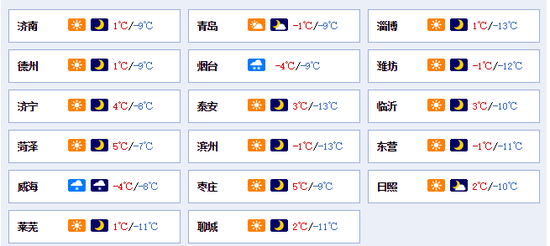 別說換春裝了,大棉襖和二棉褲也脫不掉啊!