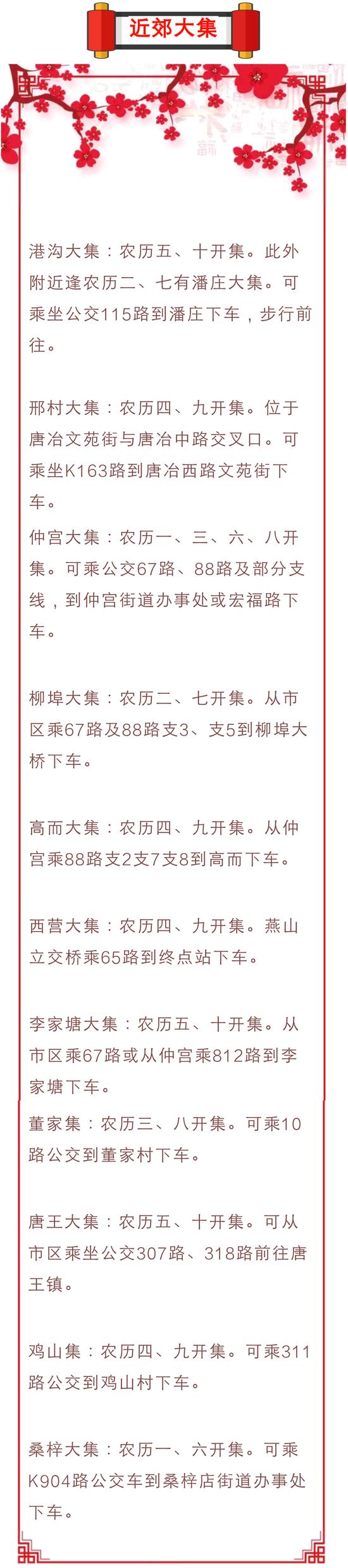 已经退出历史舞台的大集：