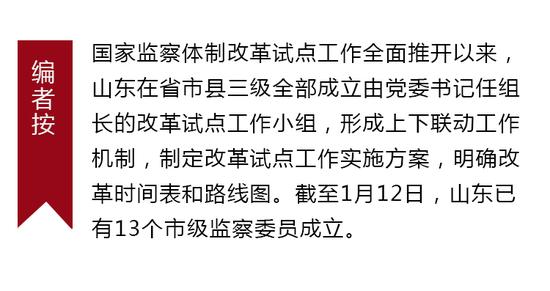 [菏泽]山东省首家监察委员——菏泽市监察委员会挂牌成立