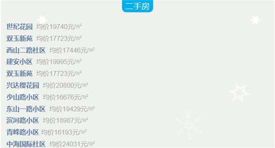 五四广场站列车运营时间