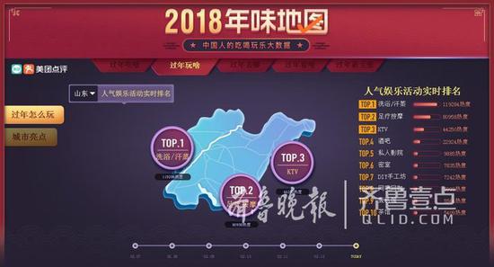 周边游成出行首选,北上广深是最火目的地