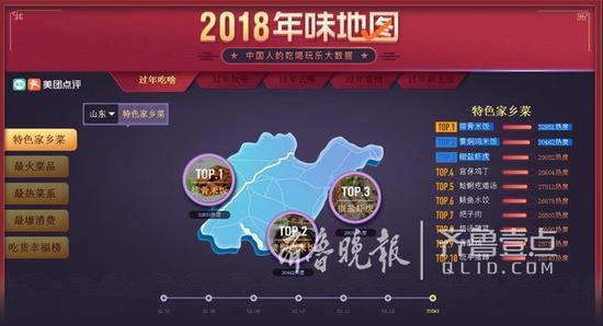 山东人过年最爱洗浴桑拿
