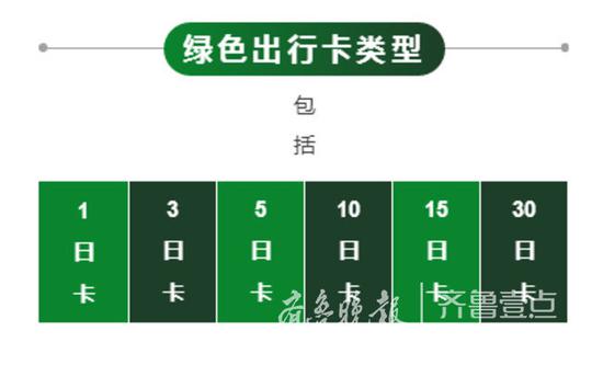 优惠政策
