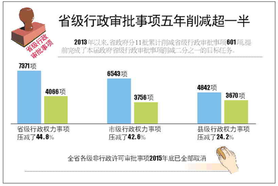 齐鲁晚报·齐鲁壹点记者 邢振宇