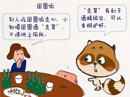 第四招: