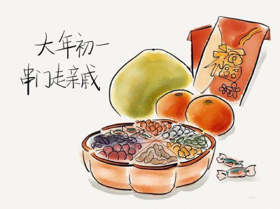 第一,注意保持健康的生活方式。