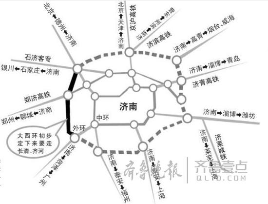 外环东线2020年底通车