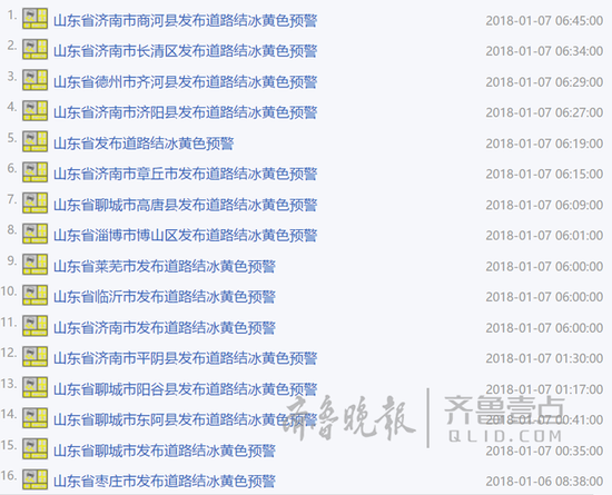 天气预报: