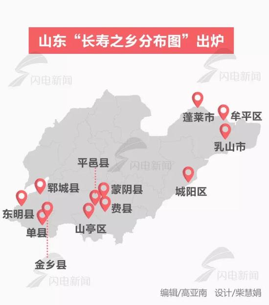 长寿带地图