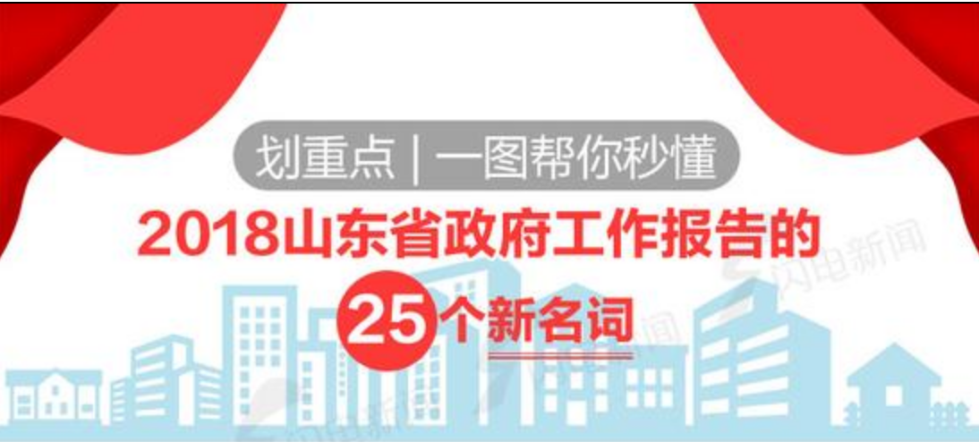 一图秒懂2018山东省政府工作报告的25个新名词
