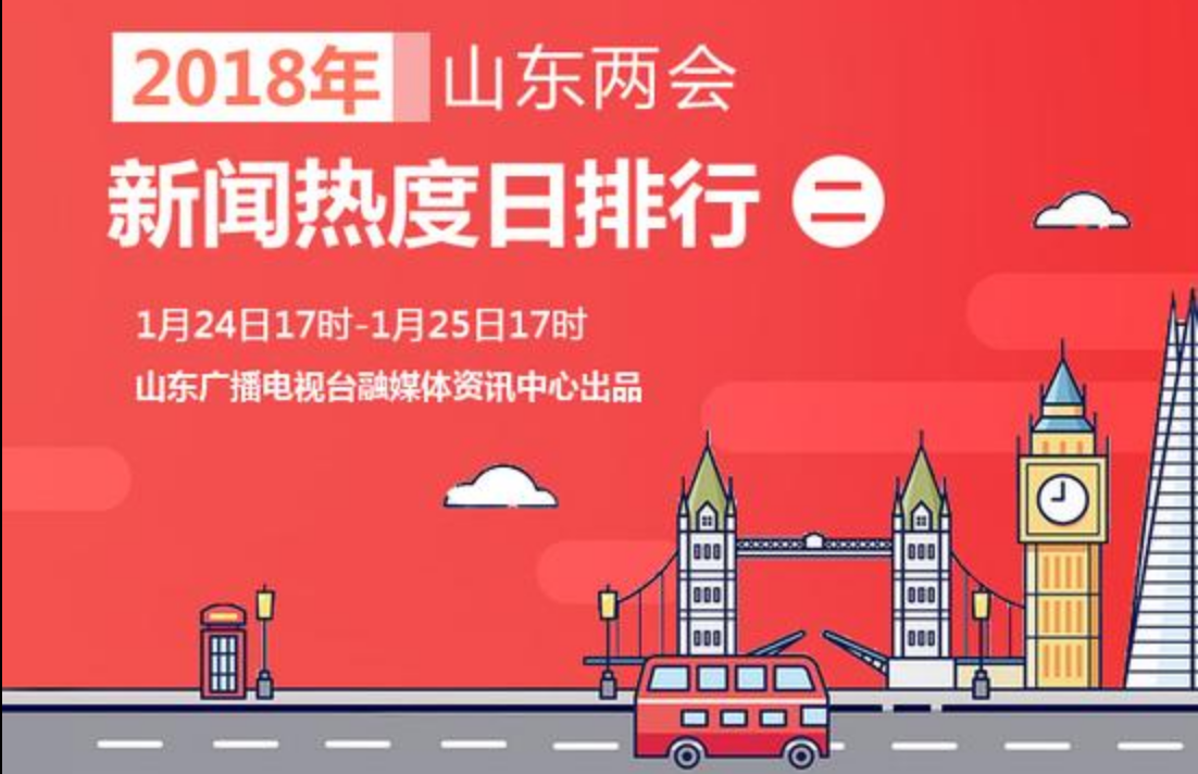 
省十三届人大一次会议议程