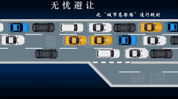 無憂避讓之“城市高架路”。
