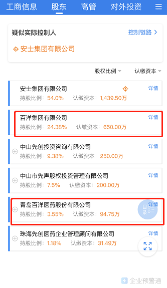△中山安士股东情况，资料来源：企业预警通