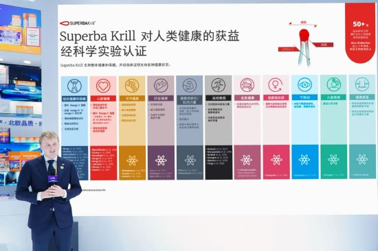 挪威阿克海洋生物人类营养公司首席商务官André Eriksen分享磷虾油健康益处