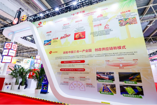 百胜中国三合一产业园介绍