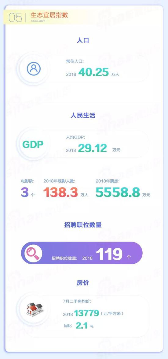 2018年南宁经济总量达到多少亿元_2018南宁捡尸图片(2)