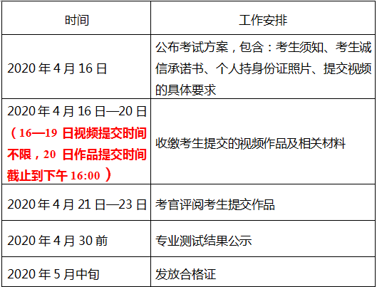2020空中乘务专业专_双高校我院空乘专业在2020年全国航空职业院校空中(2)