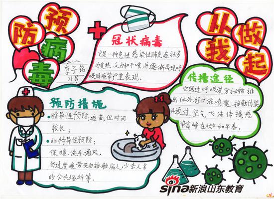 创意手抄报:致敬最美逆行者 争做防疫宣传员