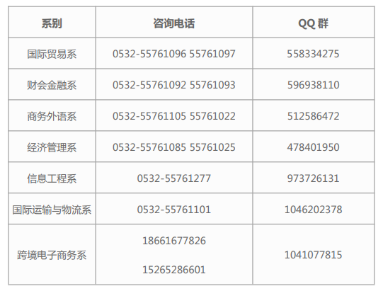山东外贸职业学排名_山东外贸职业学院79人关注