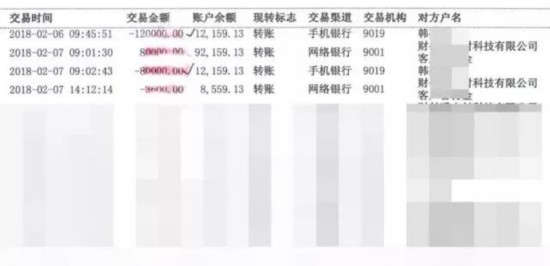 ▲轉賬記錄