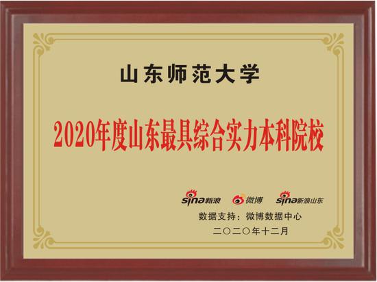 2020山东奖学金排名_2020年山东省zf外国留学生奖学金1700万元