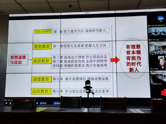 青岛科技大学马丽娟副教授点评指导