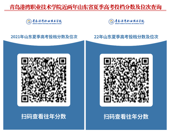 扫描二维码查看