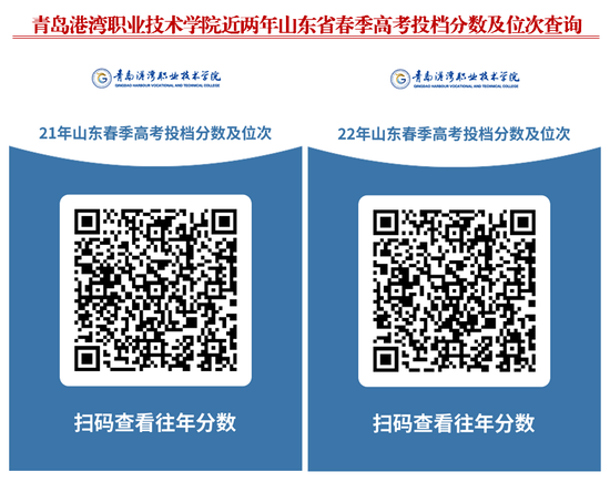 扫描二维码查看