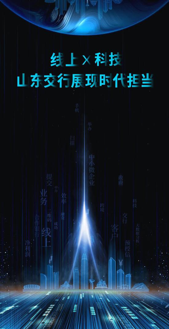 来源/新浪山东