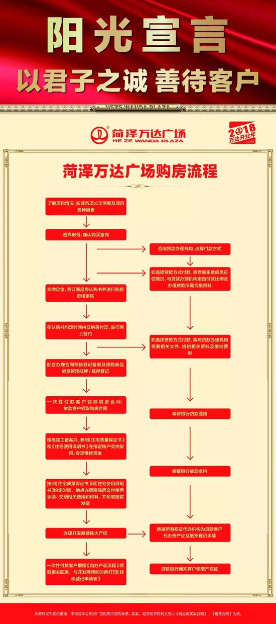設置客戶服務中心 體驗全程式服務