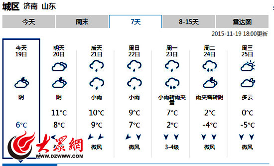 根據(jù)中國(guó)氣象局預(yù)報(bào)，23日起，濟(jì)南將迎來雨夾雪天氣，氣溫明顯下降。