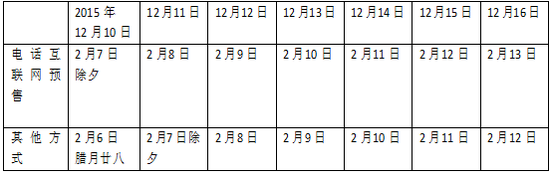 2016春節期間火車票搶票時間表