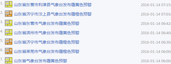 山東多處氣象臺發布霾預警信號