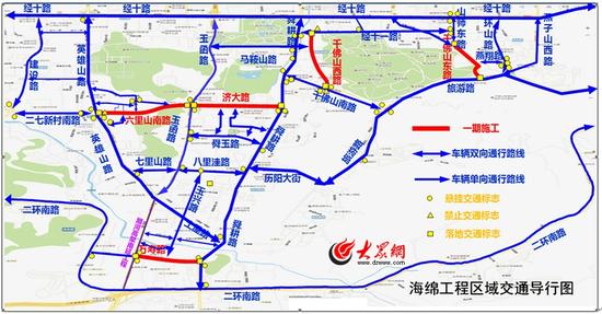 繞行示意圖