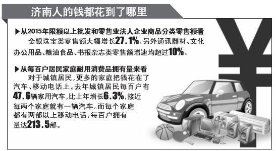 每千人擁有醫生4.6人