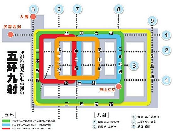 2020年济南将建成“五环九射”无轨电车网。