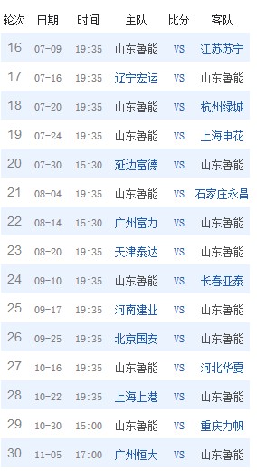 鲁能亚冠赛程 鲁能中超赛程_新浪山东_新浪网