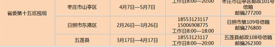 (山東省紀委)