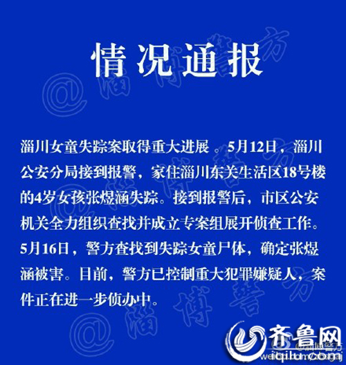 截圖