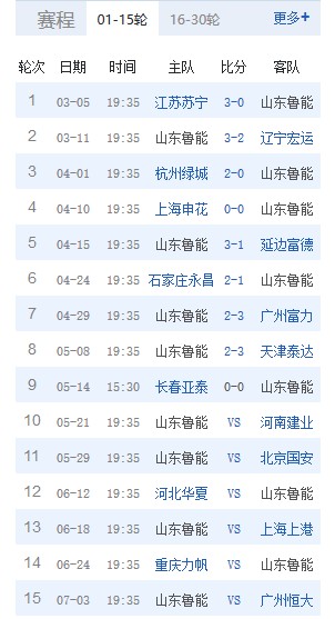 鲁能亚冠赛程 鲁能中超赛程_新浪山东_新浪网