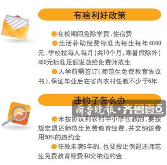 山師省內招生30名,定向服務西藏