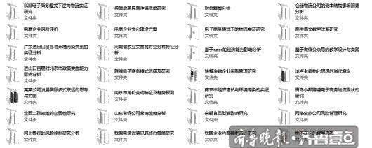 “枪手”虎子代写的毕业论文。