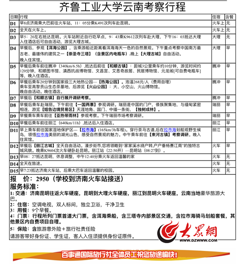 齐鲁工业大学环境设计专业学生云南考察行程显示,15天的行程共约7天在赶路。