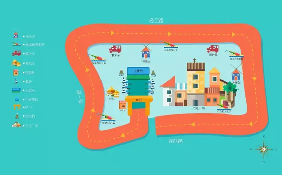 活动线路图